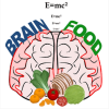 EPA and DHA: Brain Food and Much More