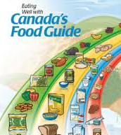 Canada’s 2006 Food Guide